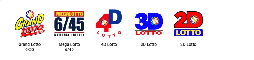 3D lotto